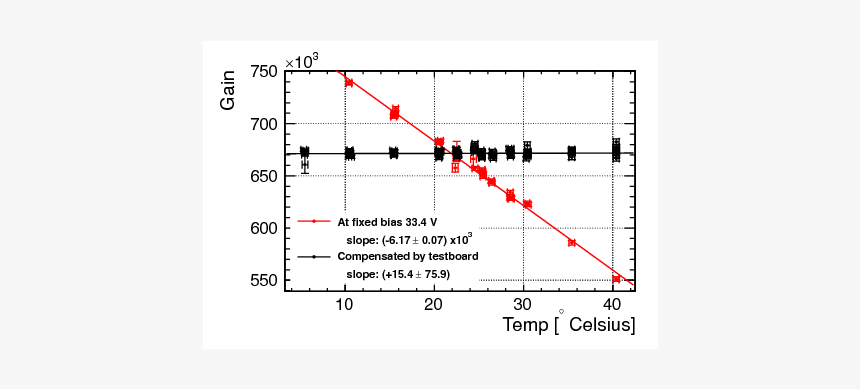 Diagram, HD Png Download