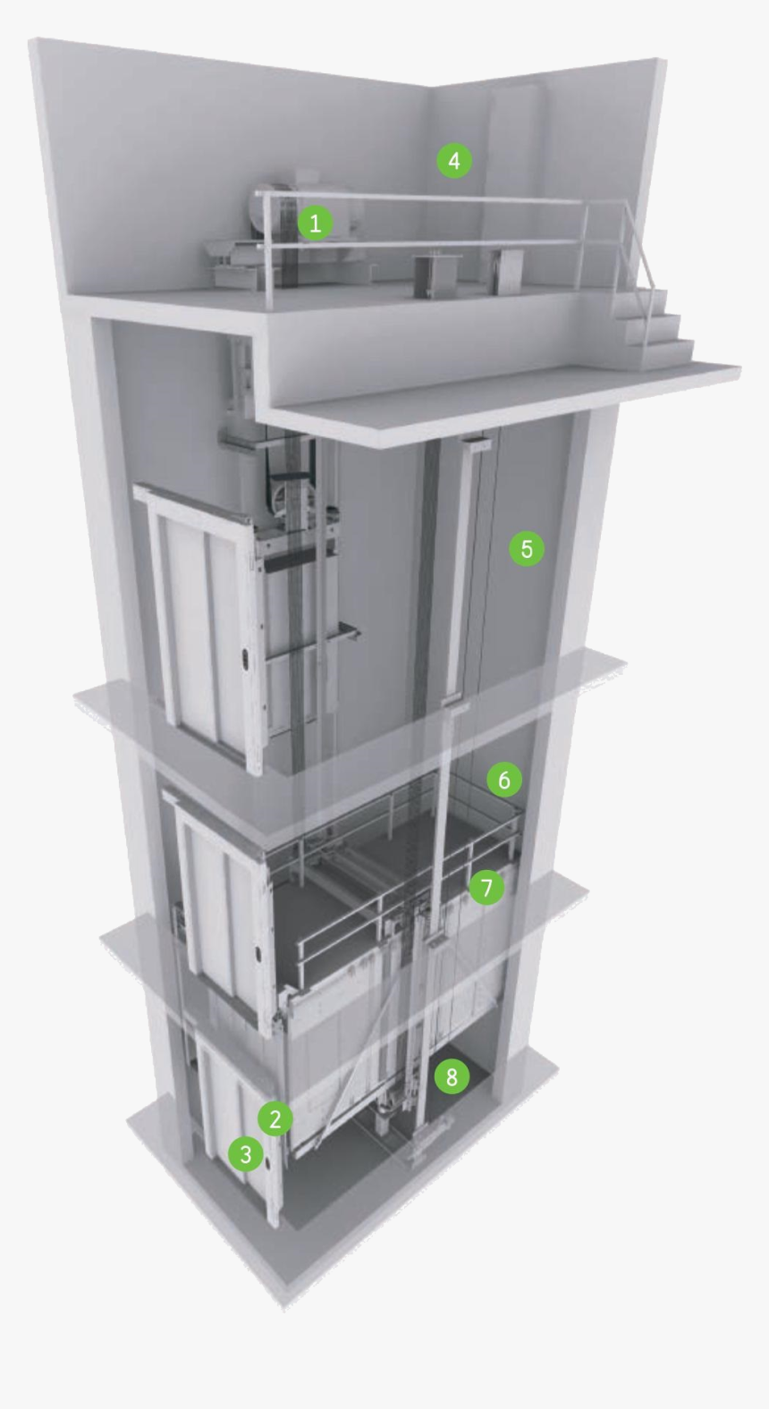 Shelf, HD Png Download