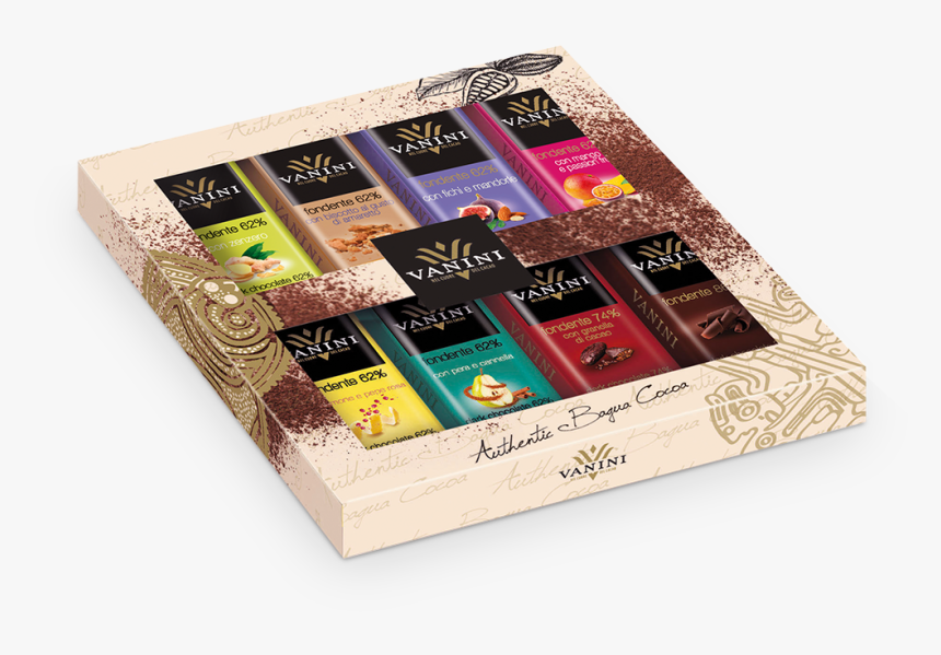 Chocolate, HD Png Download