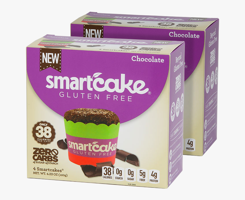 Box, HD Png Download