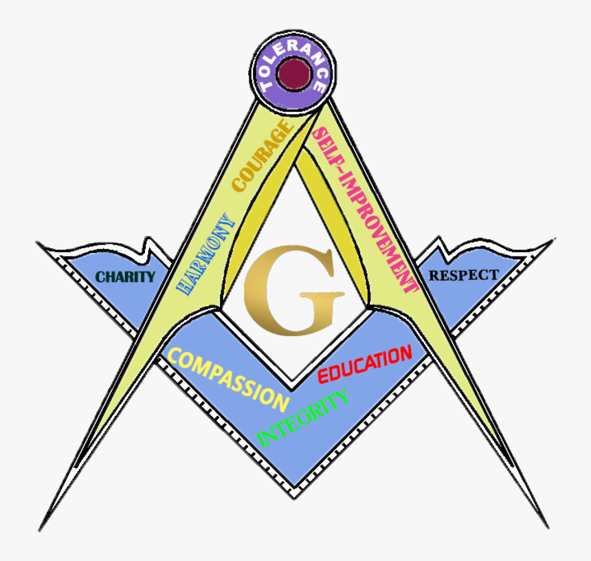 Hình Ảnh Hội Tam Điểm, HD Png Download