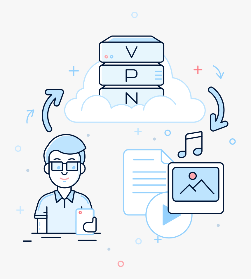 Faq On Hotspot Shield Privacy Protection - Cartoon, HD Png Download