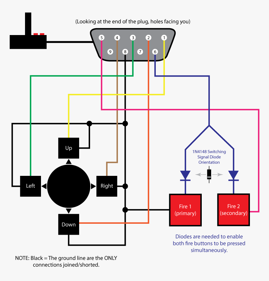 Transparent Atari Controller Png - Colecovision Flashback Controller To Colecovision Adaptor, Png Download