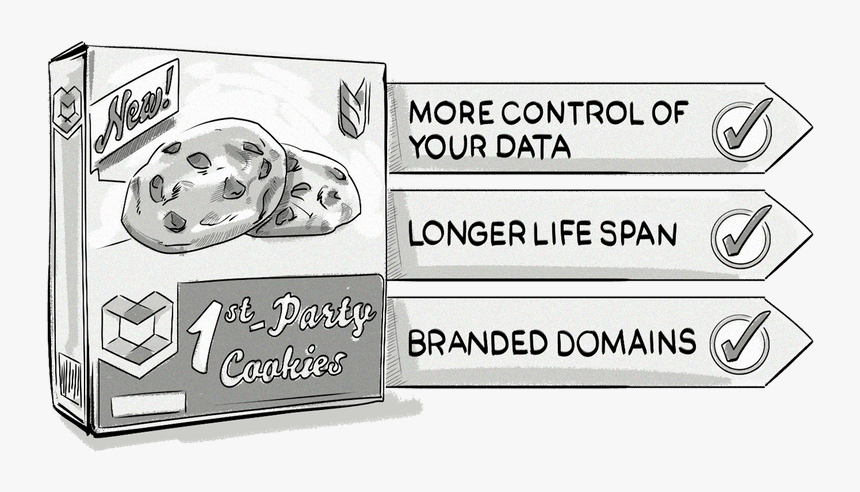The Benefits Of A First-party Cookie Approach In Online - Cartoon, HD Png Download