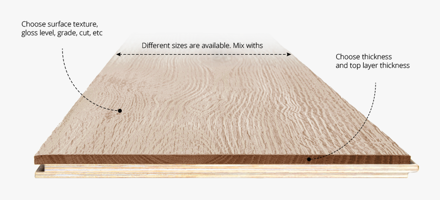 Plywood, HD Png Download