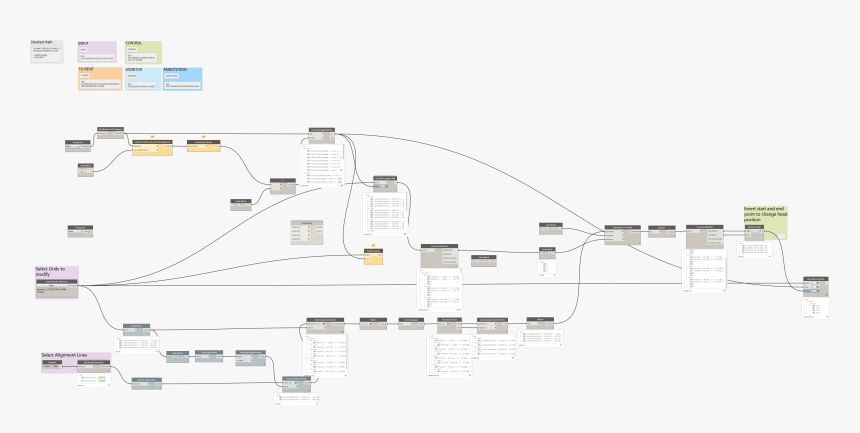 Darkness, HD Png Download