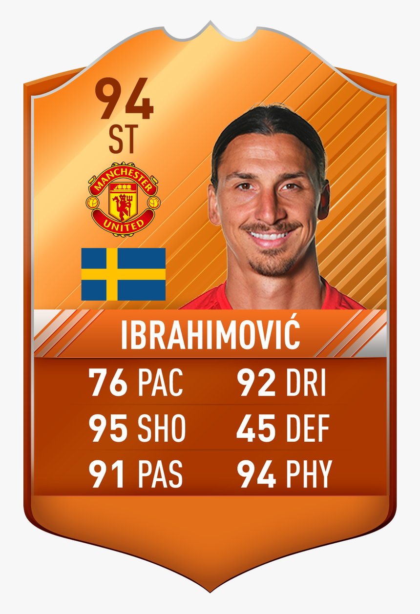 Fifa 17 Ronaldo 99, HD Png Download