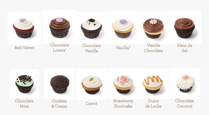 Cupcake Flavors, HD Png Download