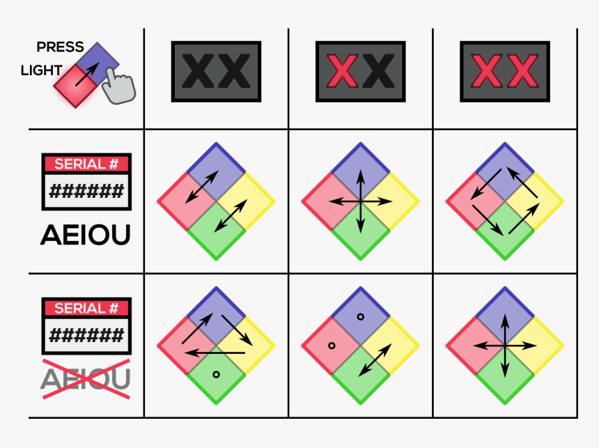 Freemason, HD Png Download