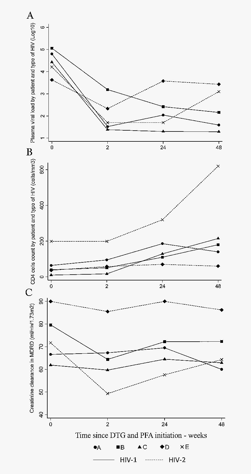 Diagram, HD Png Download
