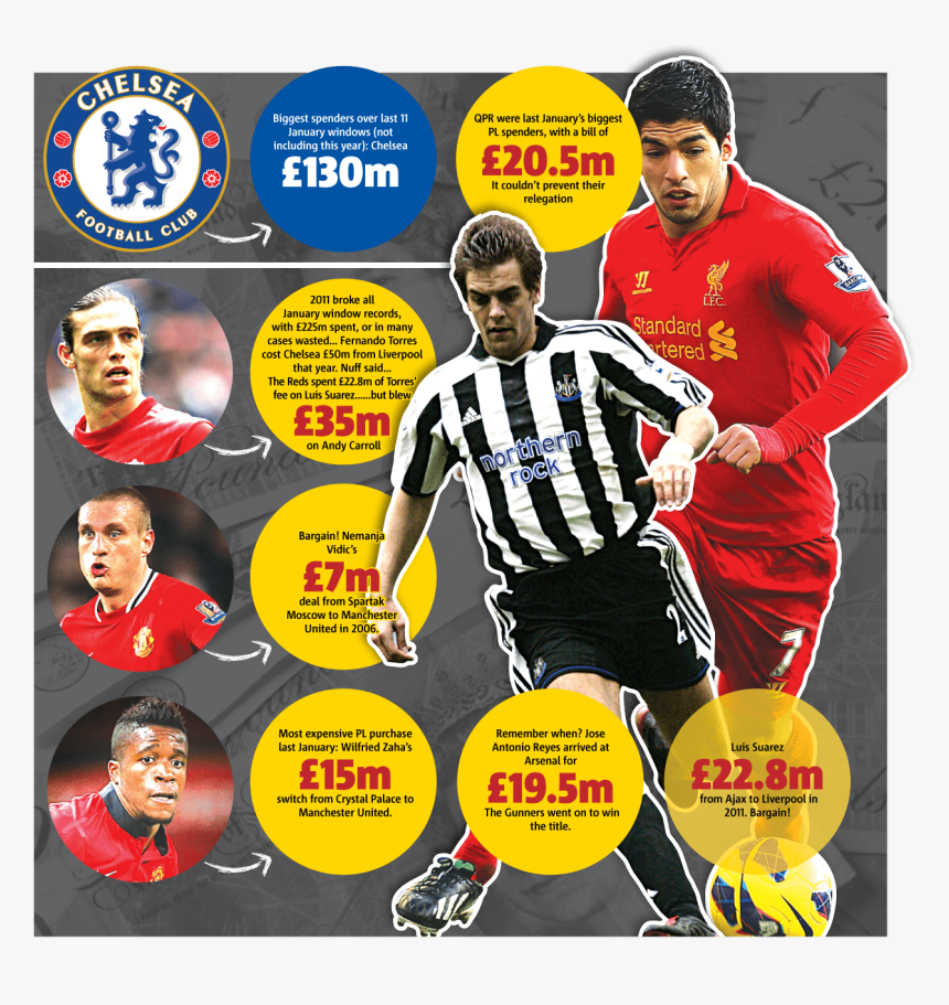 Player, HD Png Download