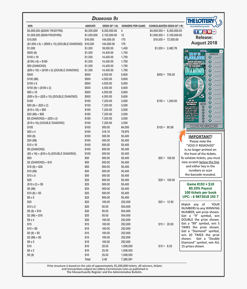 Diamond 9s 2018 - Diamond 9 Scratch Ticket Ma, HD Png Download