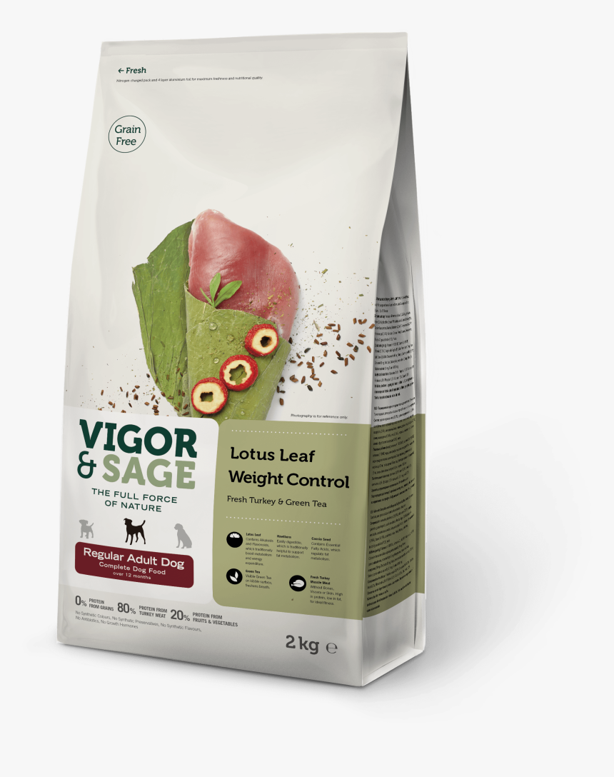 Vigor And Sage Dog Food, HD Png Download