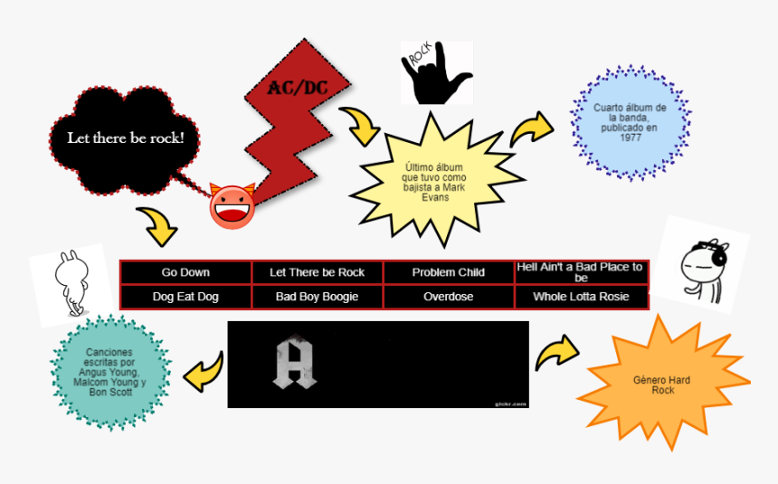 Illustration, HD Png Download