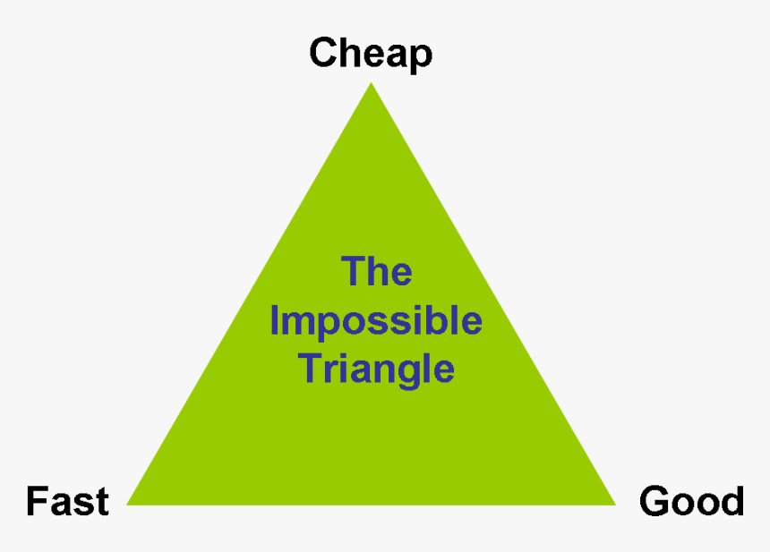 Diagram Structure Of Ecosystem, HD Png Download