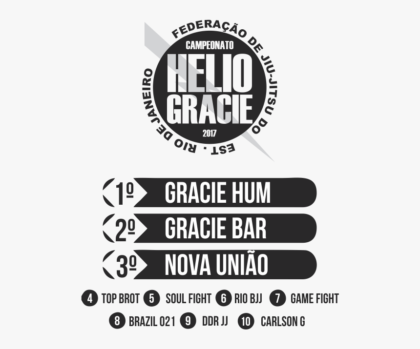 Pff, HD Png Download