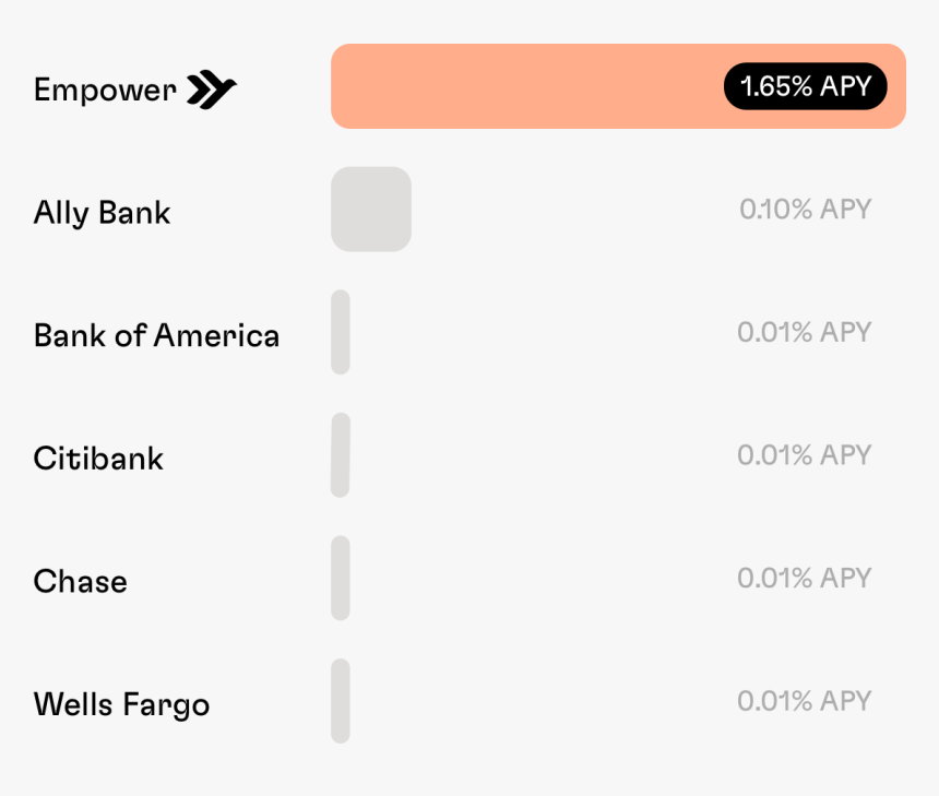 Screenshot, HD Png Download