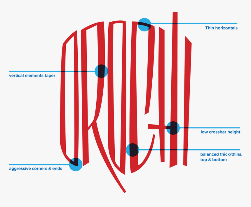Diagram, HD Png Download