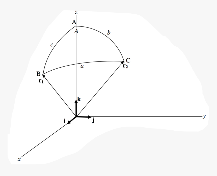 Umbrella, HD Png Download