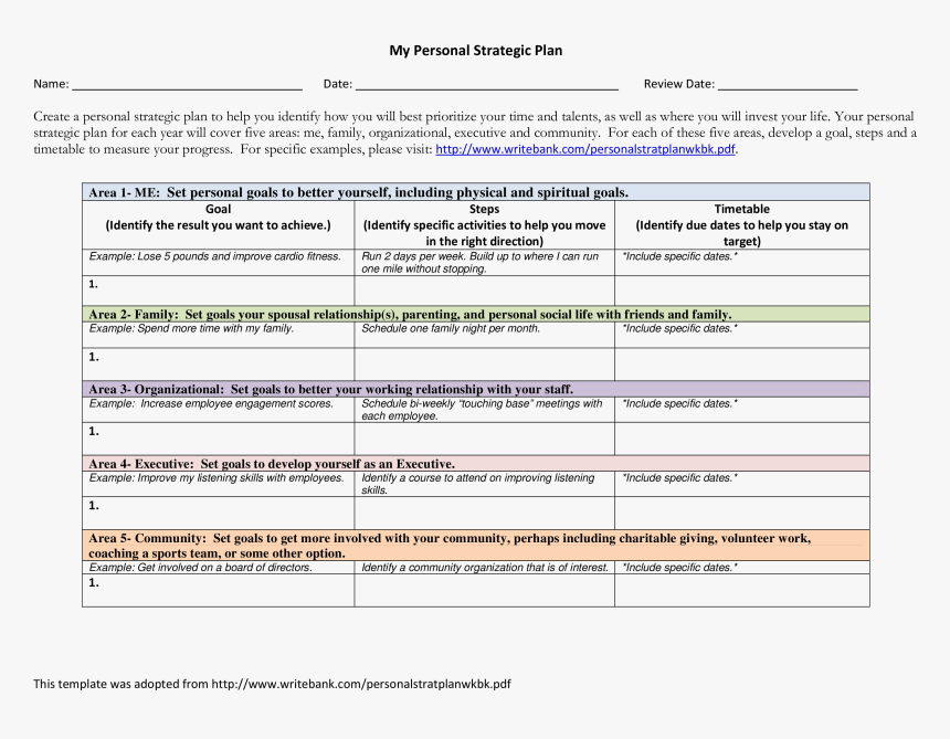 Transparent Faixa Azul Png - Strategic Plan For Individual, Png Download