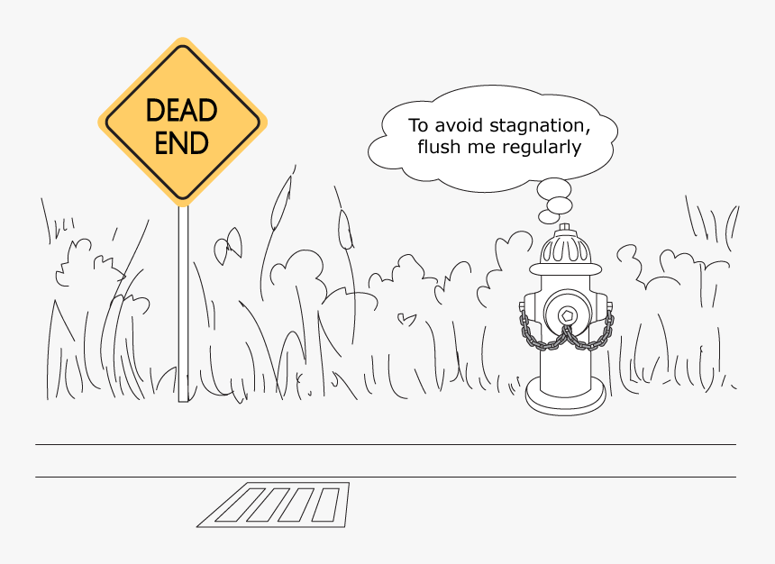 Water Dead End, HD Png Download