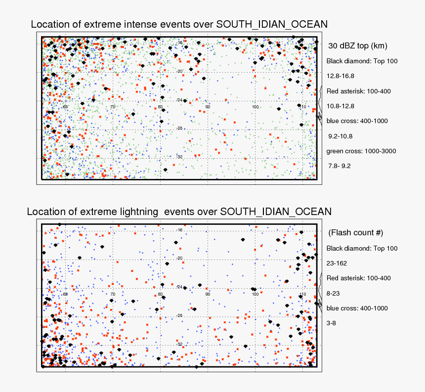 Document, HD Png Download