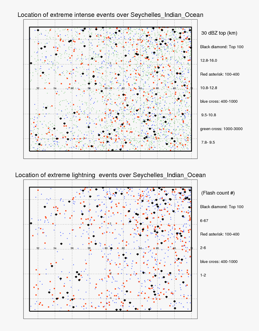 Document, HD Png Download