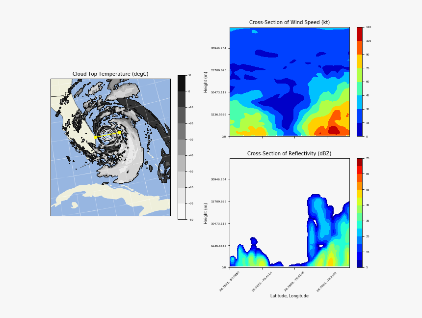 Images/matthew - Illustration, HD Png Download