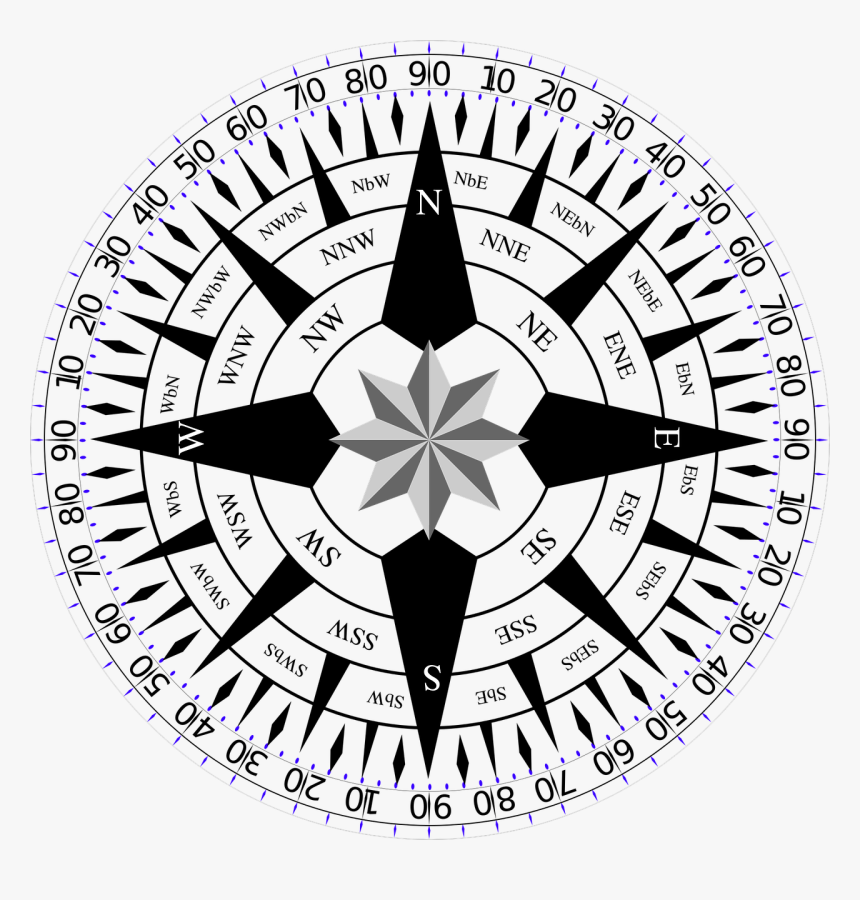 Symbol Wind Rose Nautica Free Picture - Rosa De Los Vientos Nautica, HD Png Download