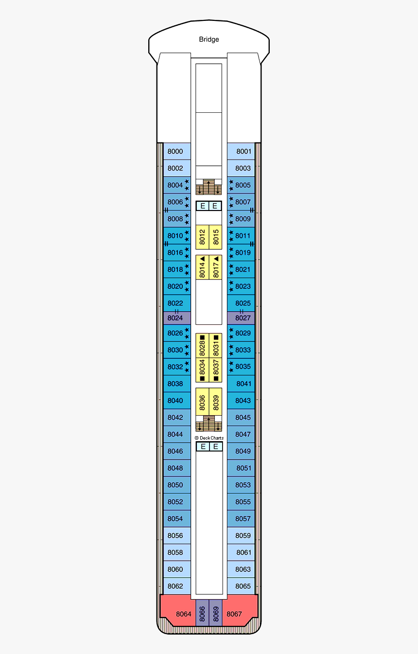 Oceania Nautica Deck 8, HD Png Download