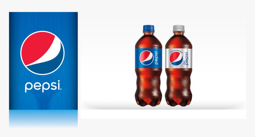 Summertime Is Pepsi Time, HD Png Download