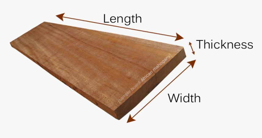 Hardwood Lumber Sizes - Length And Width Of Wood, HD Png Download
