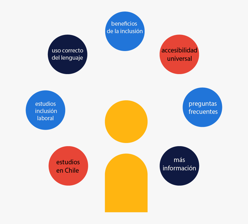 Circle, HD Png Download