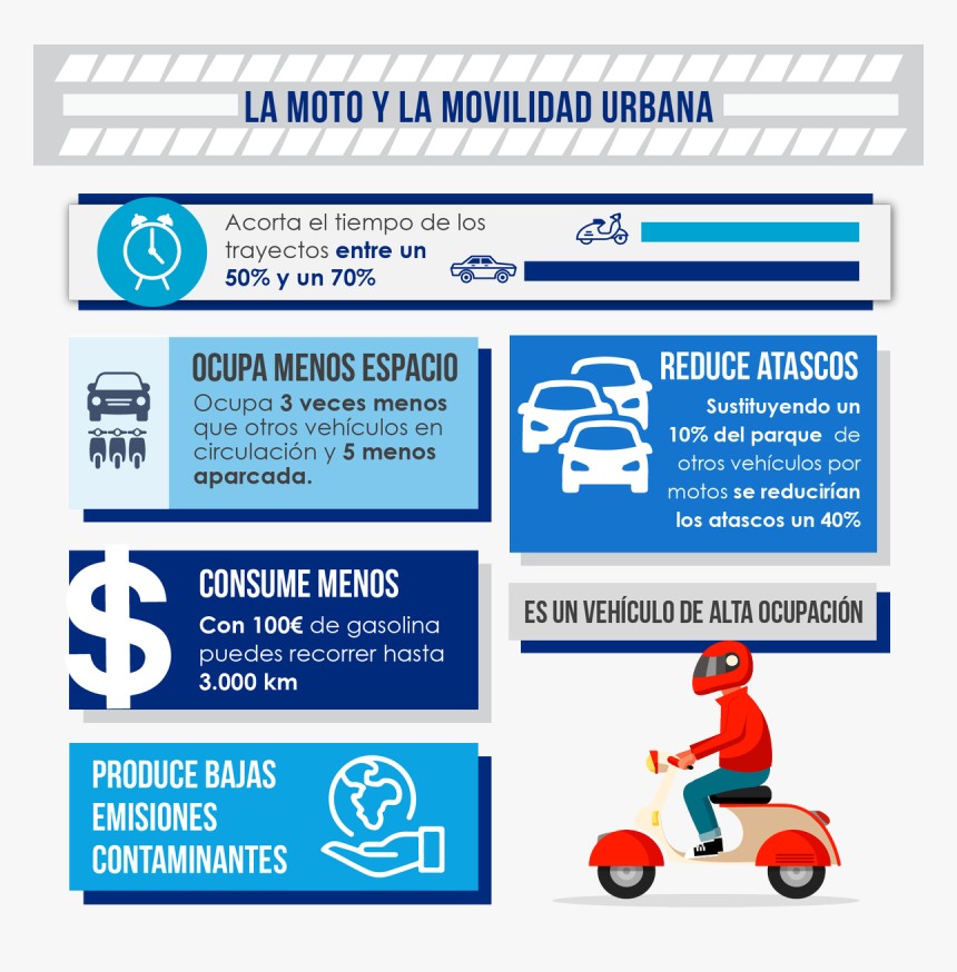 Screenshot, HD Png Download