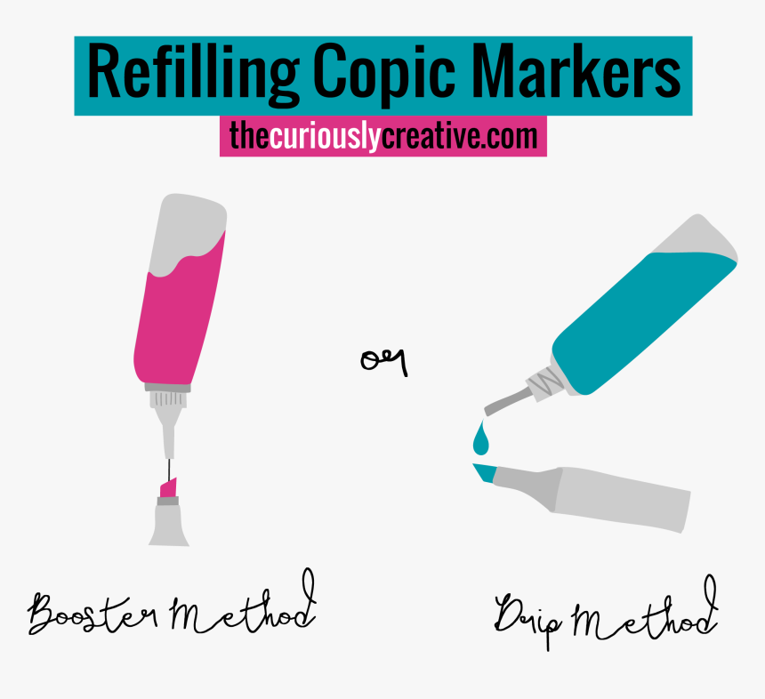 Refill Copics, HD Png Download