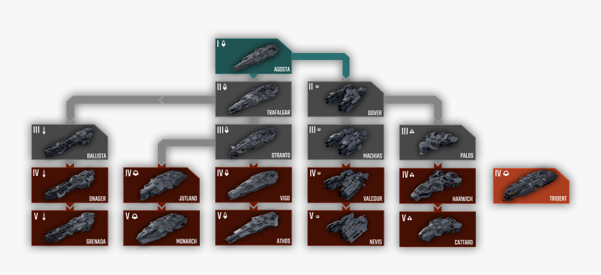 Dreadnought Oberon Ships, HD Png Download