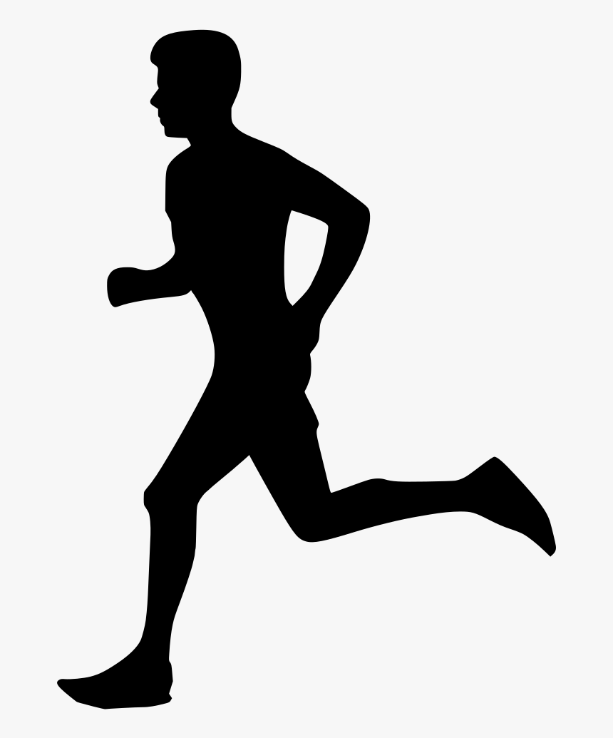 Identify Your Learning Style, HD Png Download