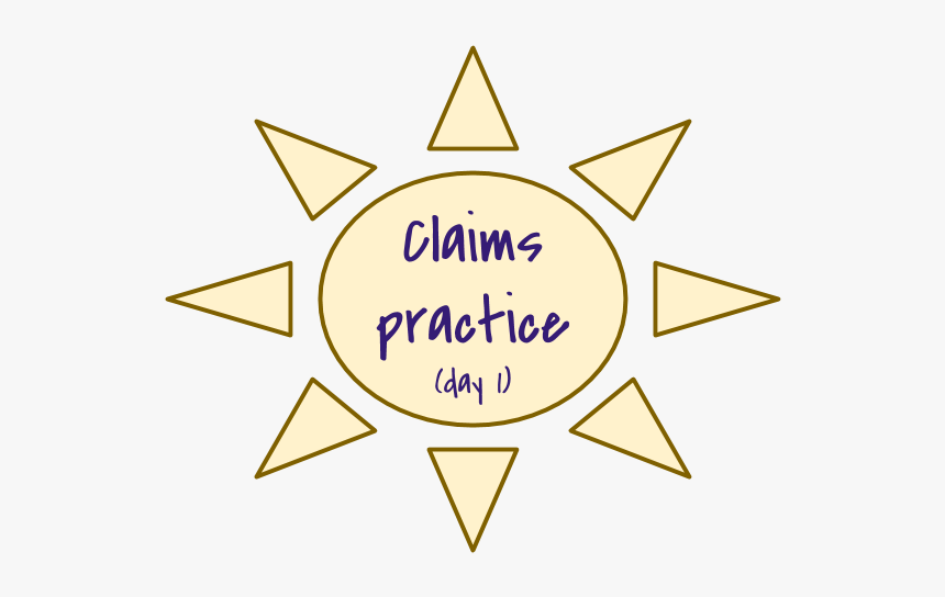 Picture - Circle, HD Png Download