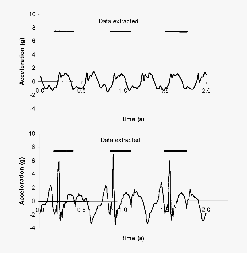 Diagram, HD Png Download