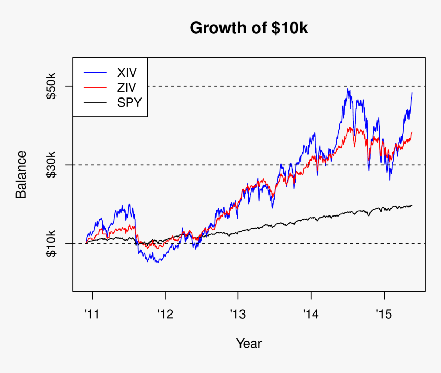 Two Month Old Gabriella, HD Png Download