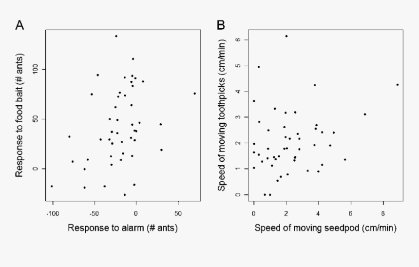 Diagram, HD Png Download