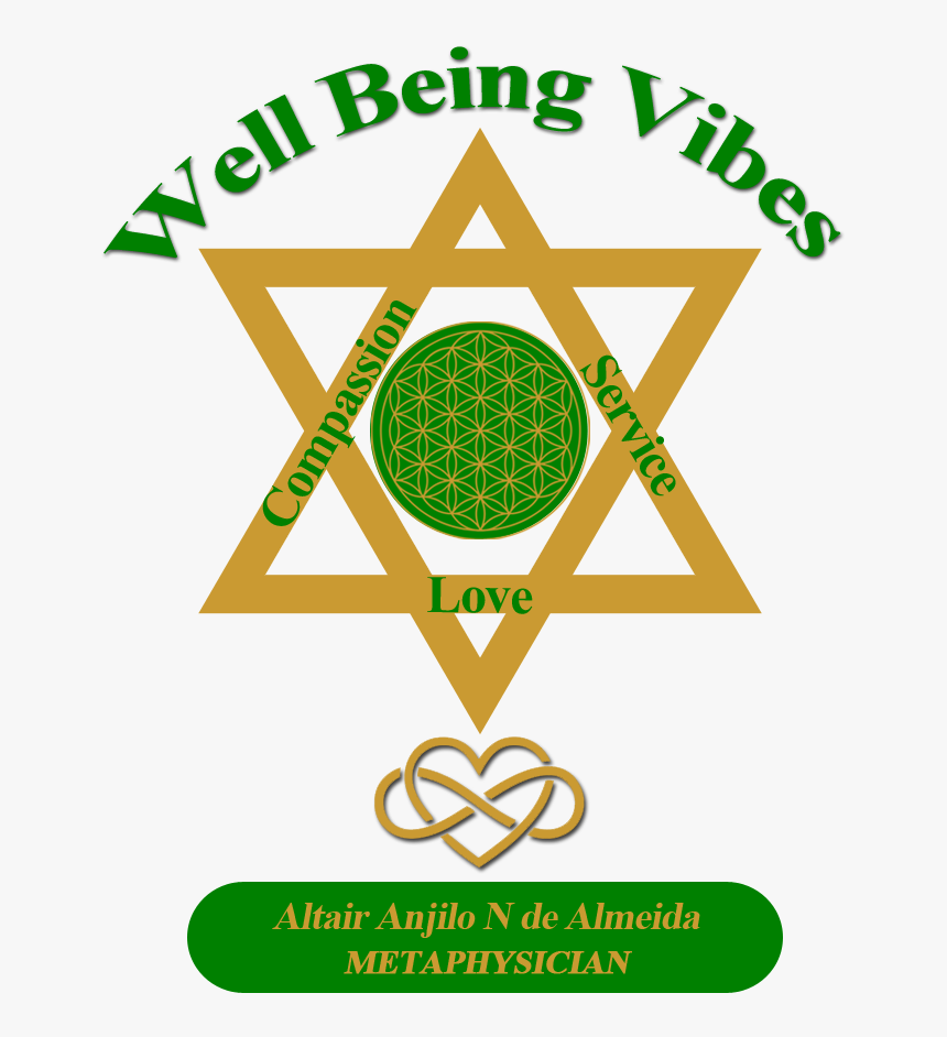 Well Being Vibes - Emblem, HD Png Download