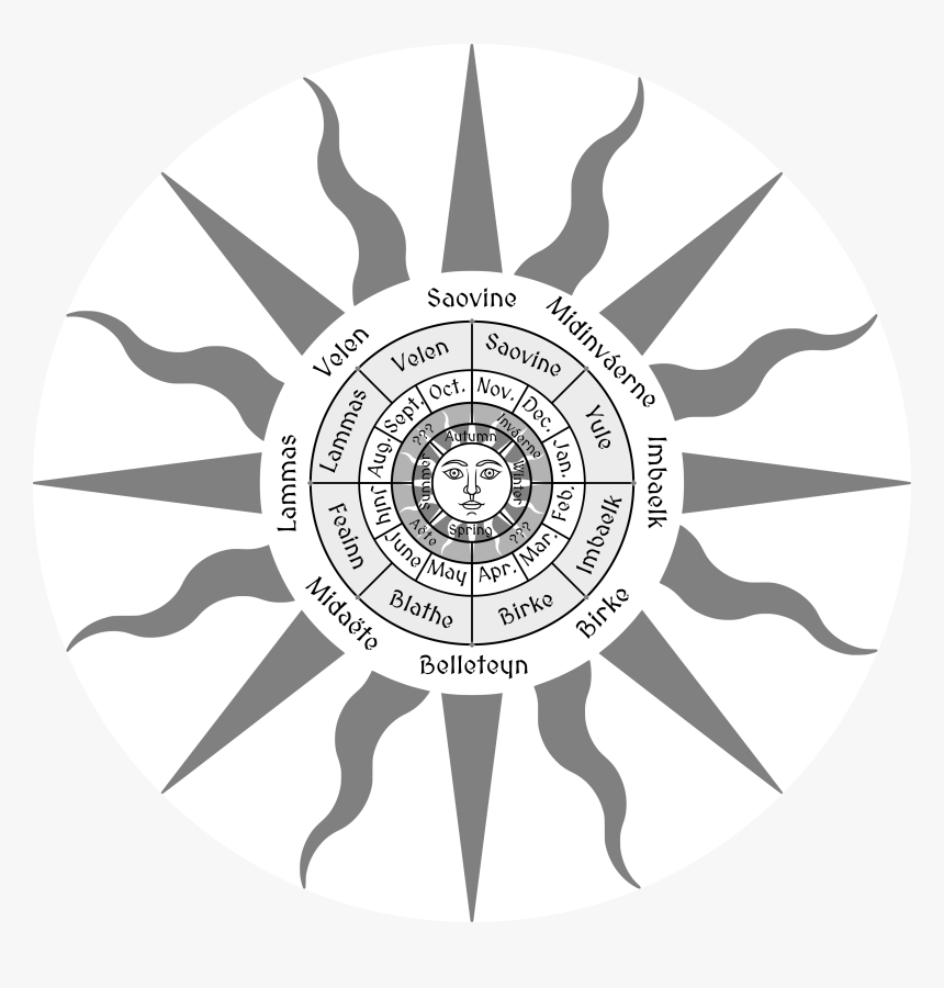 Silver Dollar Transparent Background, HD Png Download