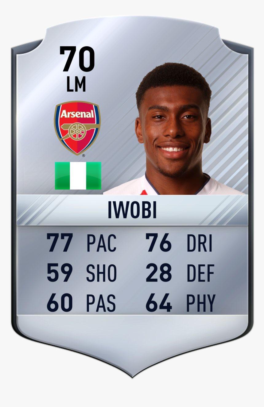 Mandzukic Fifa 17 Card, HD Png Download