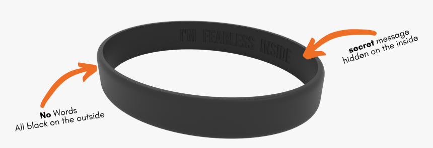 6 - Circle, HD Png Download