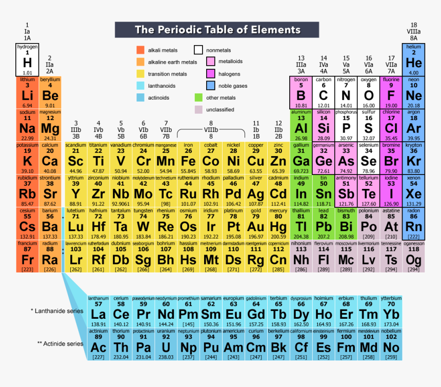 Tall Top Hat Png, Transparent Png