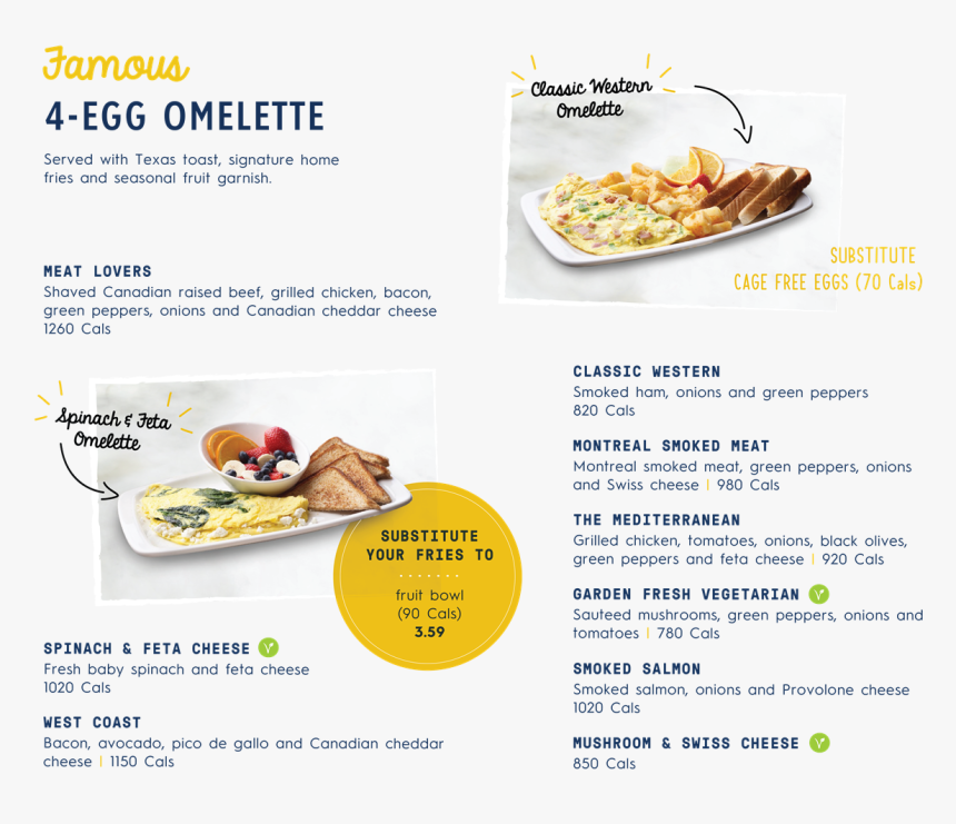 Famous 4-egg Omelette - Refuse To Sink (fuck The Fame!), HD Png Download