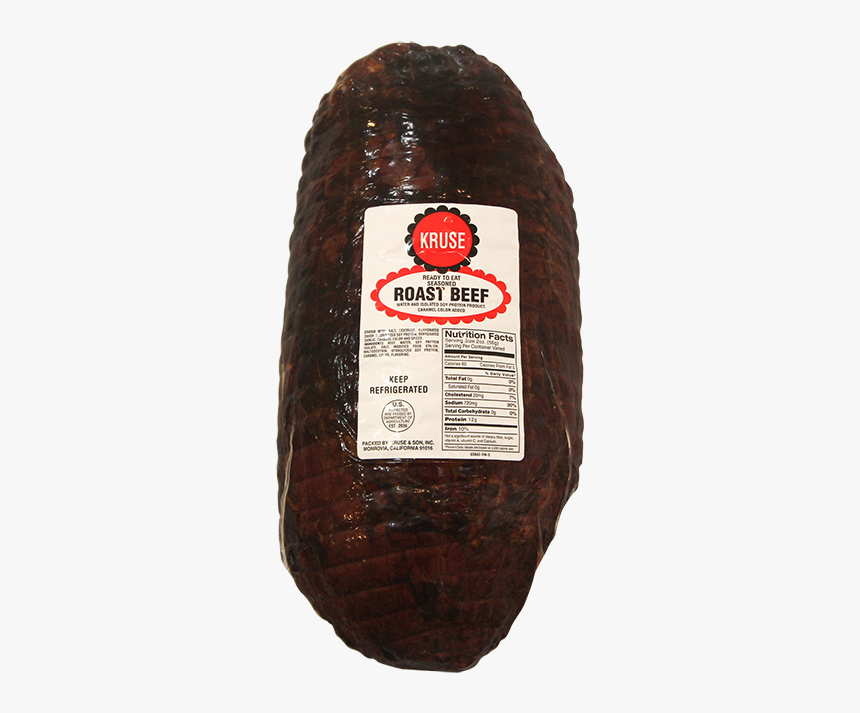 Sujuk, HD Png Download