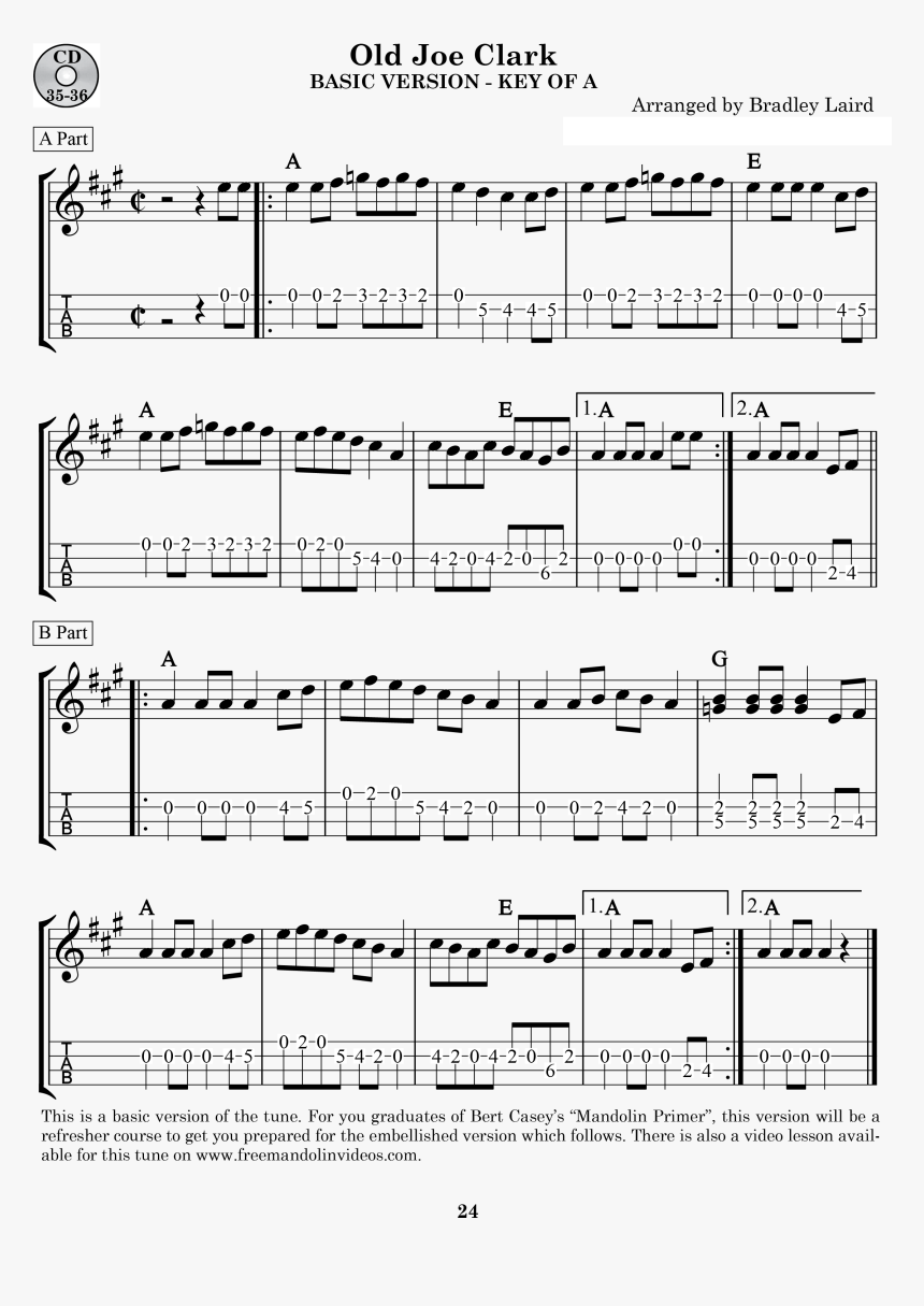 Transparent Song Note Png - Blues Bass Lines, Png Download