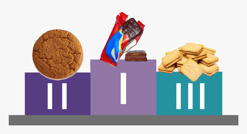 Cookie, HD Png Download